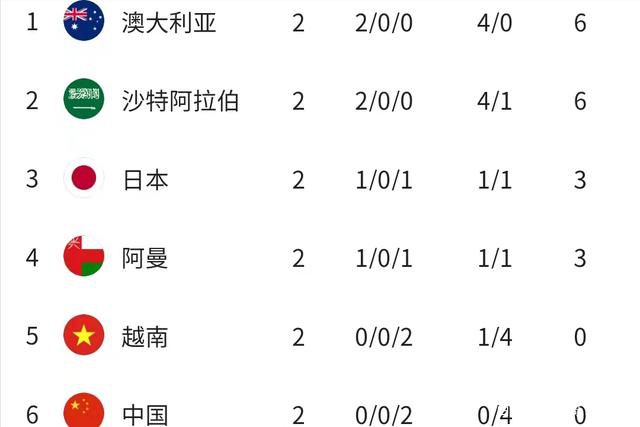 在马竞西甲第18轮交手马竞之前，马竞就在思考签下格林伍德的可能性。